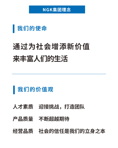 NGK集团理念 我们的使命 通过为社会增添新价值 来丰富人们的生活 我们的价值观 人才素质 迎接挑战，打造团队 产品质量 不断超越期待 经营品质 社会的信任是我们的立身之本