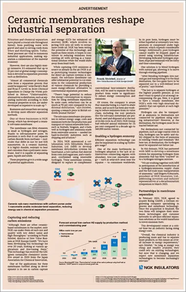 May 22, 2025 NGK: Ceramic membranes reshape industrial separation(The Financial Times)