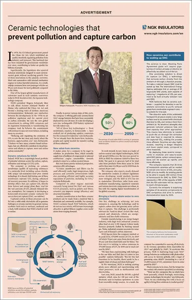 May 19, 2023 NGK:Ceramic technologies that prevent pollution and capture carbon(The Financial Times)